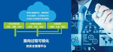 安全與應急管理研究室