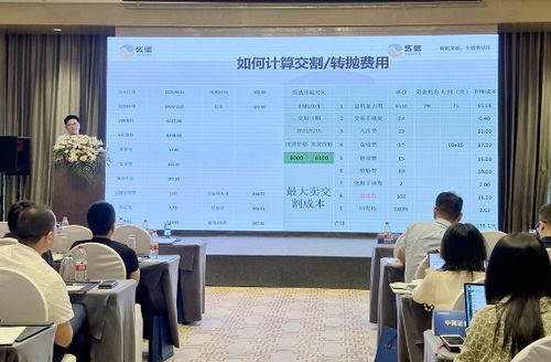 增強企業(yè)風險管理意識 服務(wù)實體經(jīng)濟高質(zhì)量發(fā)展 寧波地區(qū)第三期大宗商品產(chǎn)業(yè)培訓(xùn)班成功舉辦